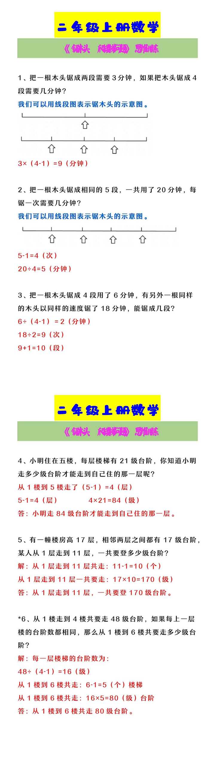 二年级上册数学 《锯木头、爬楼梯问题》