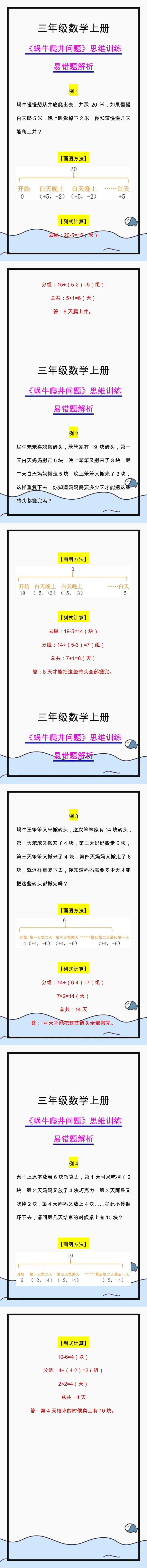 三年级上册数学重点难题，蜗牛爬井问题解析！