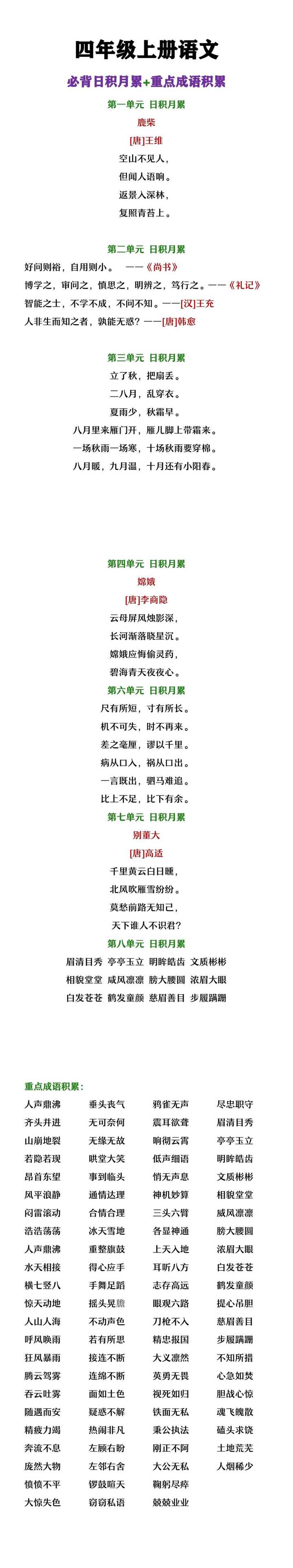四年级上册语文必背日积月累及重点成语积累