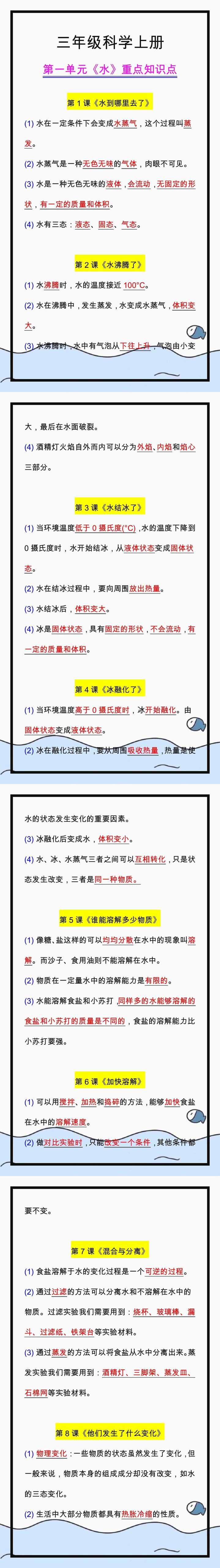 小学三年级科学上册第一单元《水》重点知识点