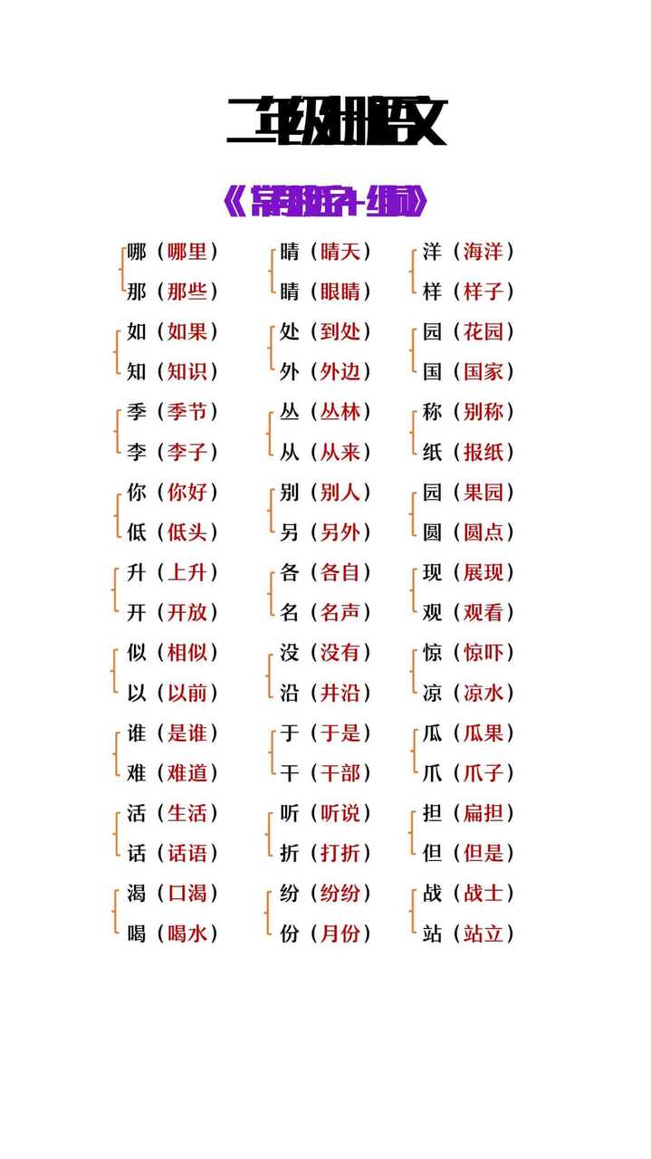 二年级上册语文常考形近字及组词