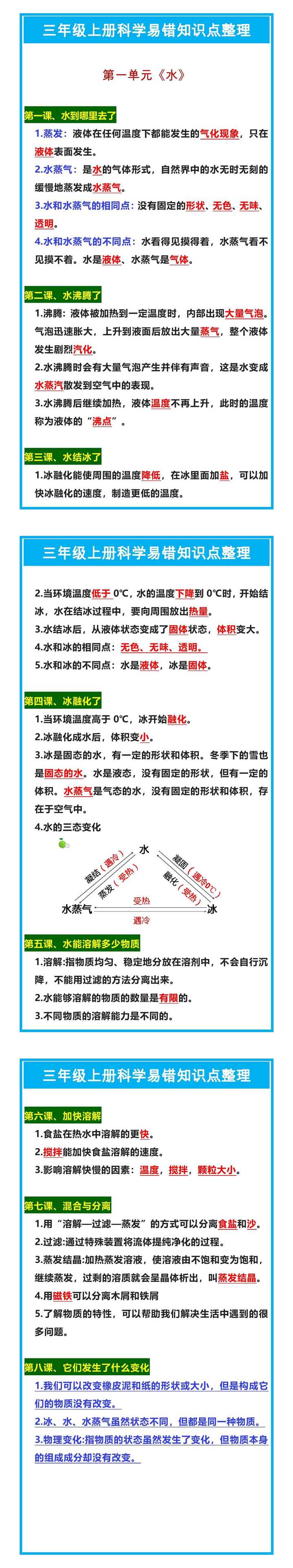 三年级上册科学第一单元易错知识点整理