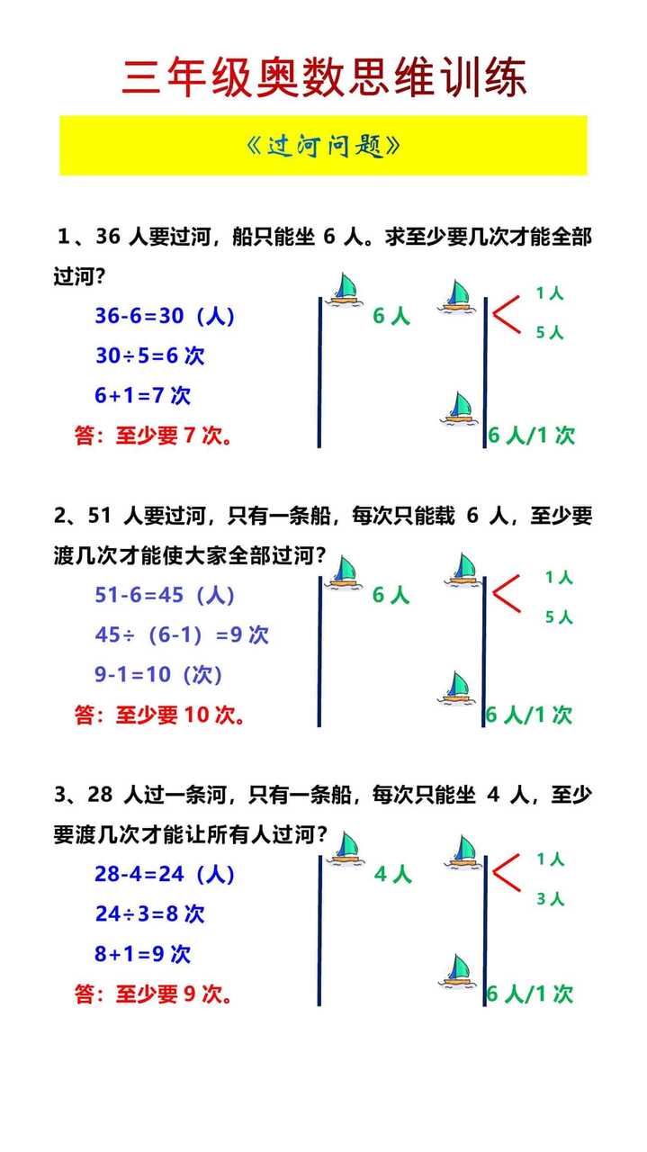 三年级奥数思维训练《过河问题》