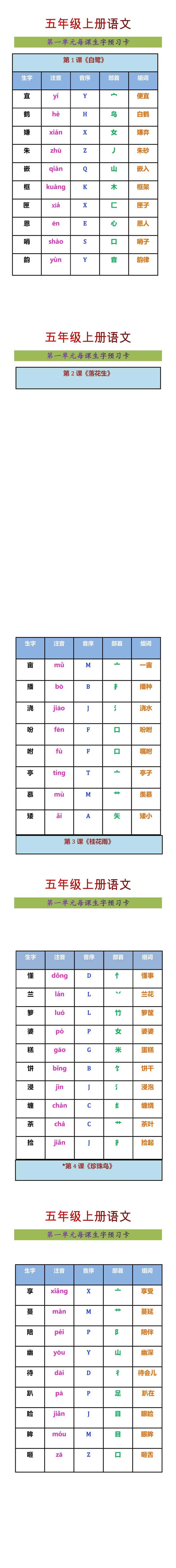 五年级上册语文第一单元每课生字组词预习卡