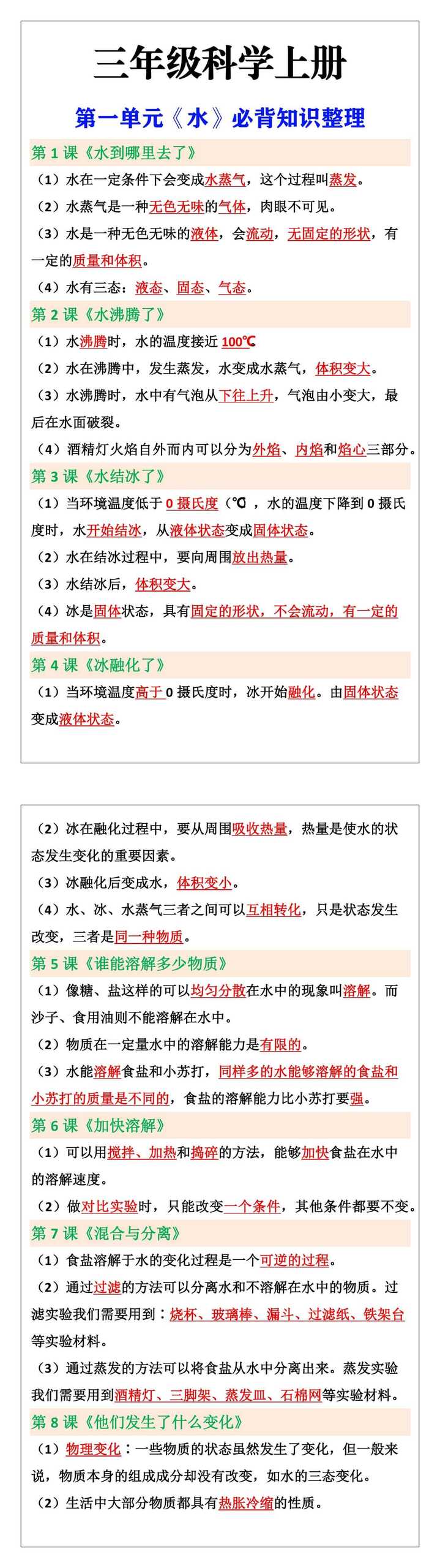 三年级上册科学第一单元《水》必背知识整理