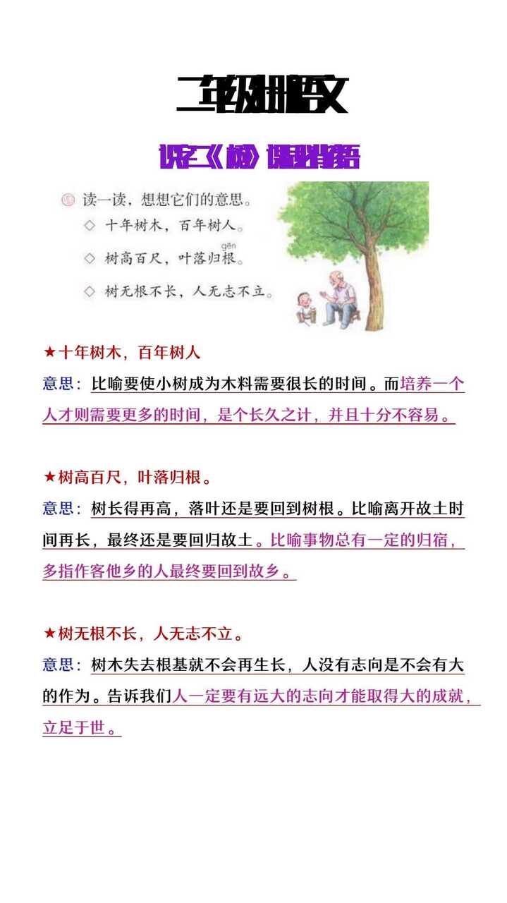 二年级上册语文识字2《树》课后必背谚语