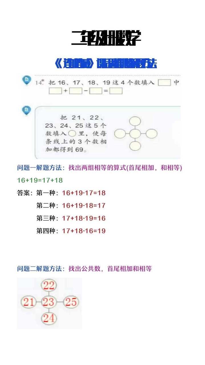 二年级上册数学《连加连减》课后思维训练题解题方法