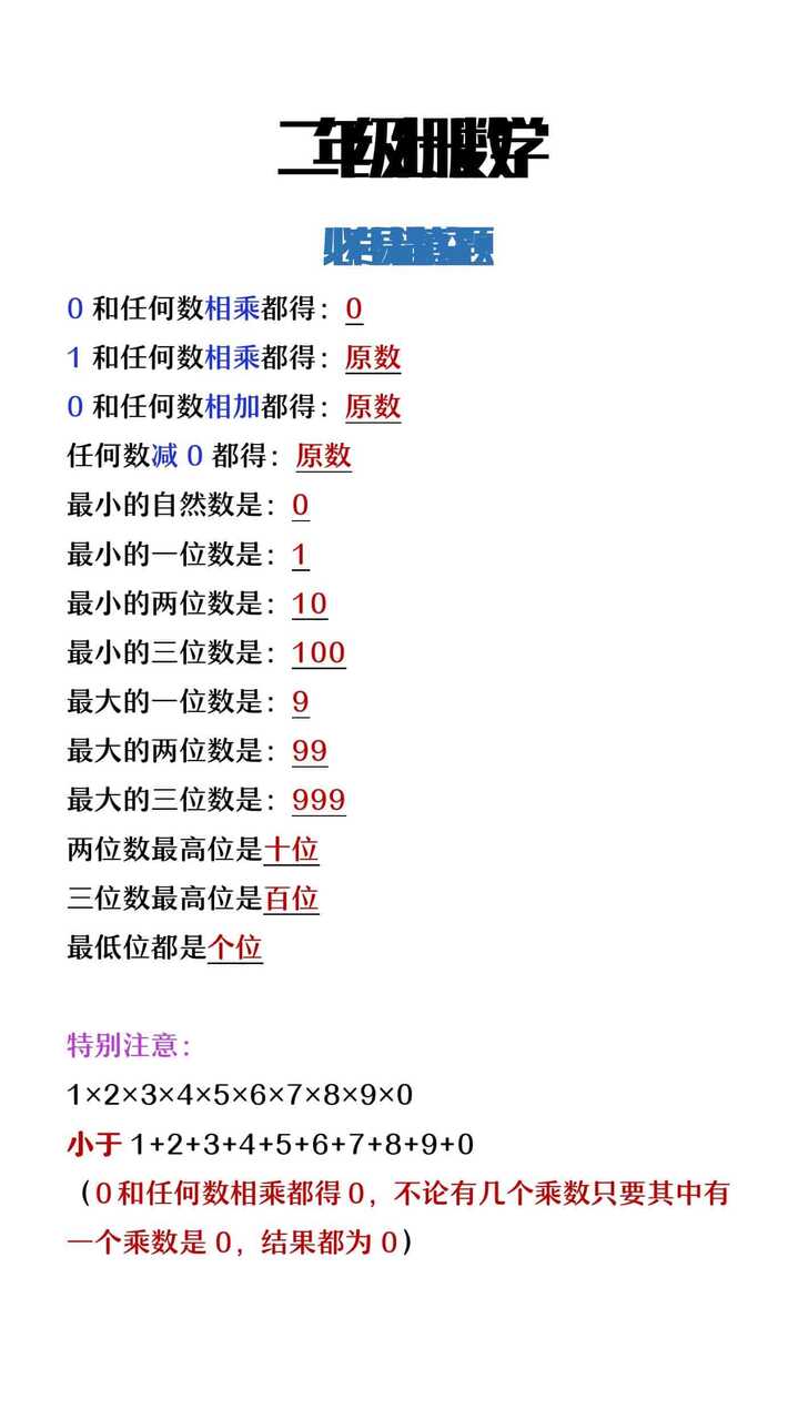 二年级上册数学必考易错填空题