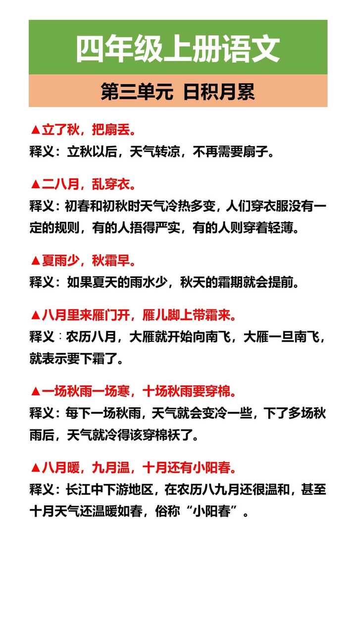 四年级上册语文 第三单元 日积月累