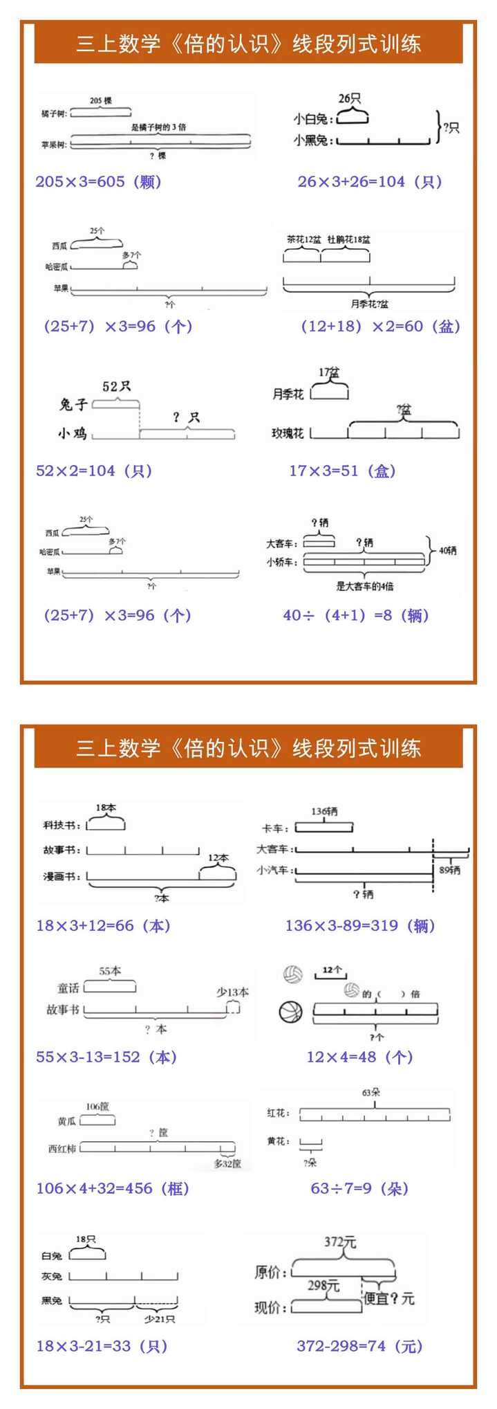 三年级上册数学《倍的认识》线段列式训练