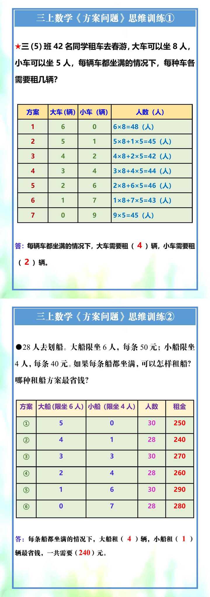 三年级上册数学《方案问题》思维训练