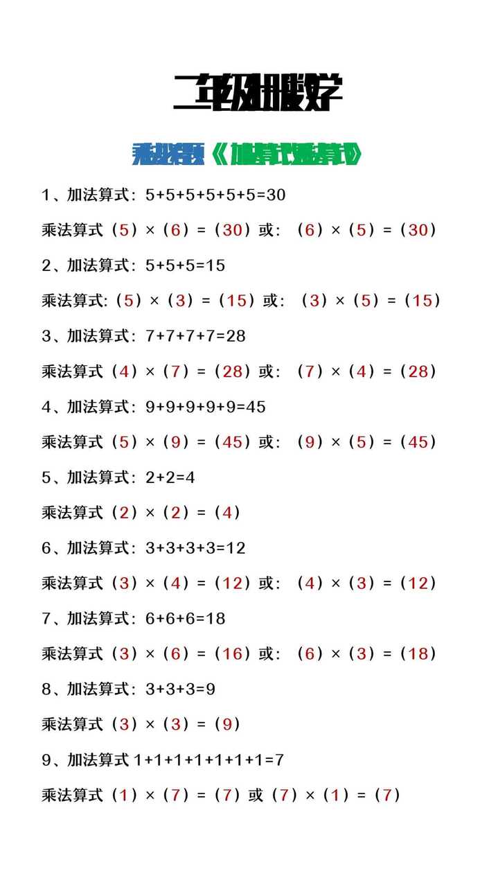 二年级上册数学乘法必考《加法算式改乘法算式》