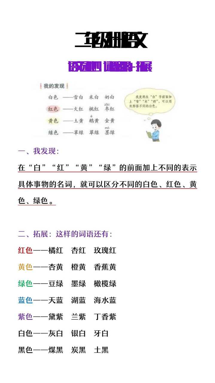二年级上册语文园地四词语积累+拓展