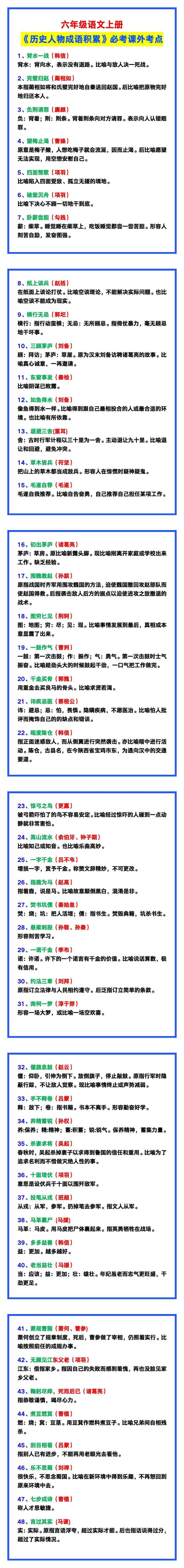 六年级语文上册《历史人物成语积累》，必考课外考点汇总！