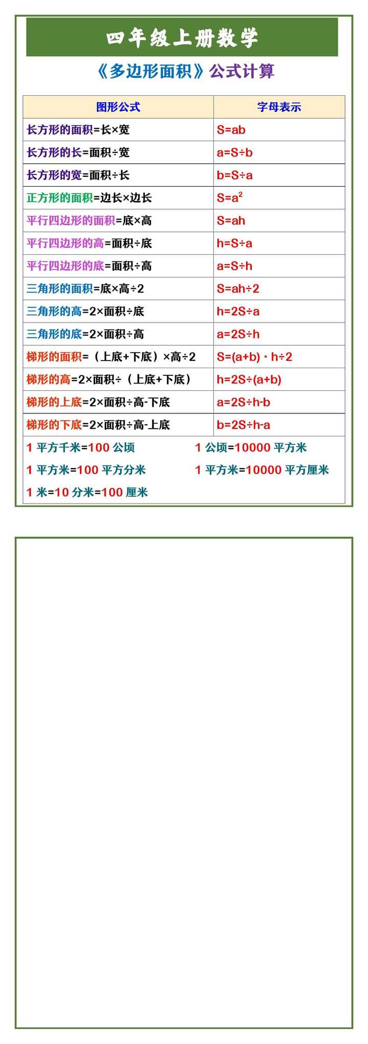 四年级上册数学 《多边形面积》公式计算