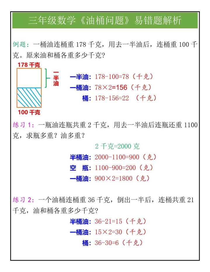 三年级数学《油桶问题》易错题解析