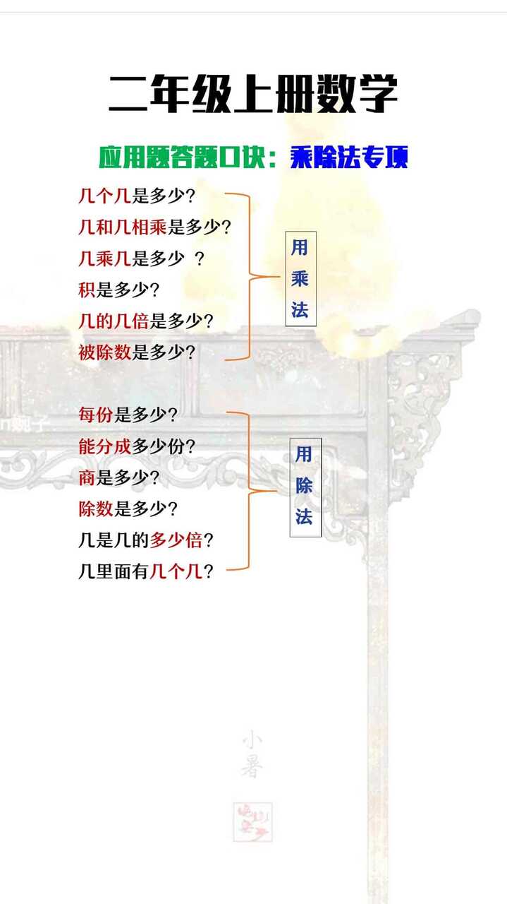 二年级上册数学应用题答题口诀乘除法专项