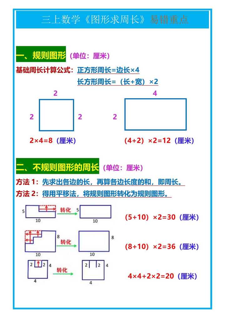 三年级上册数学《图形求周长》易错重点