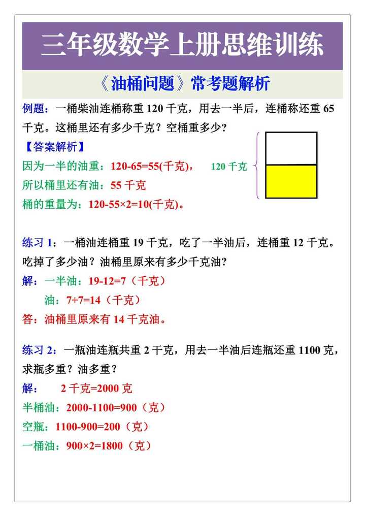 三年级数学思维训练油桶问题常考题解析