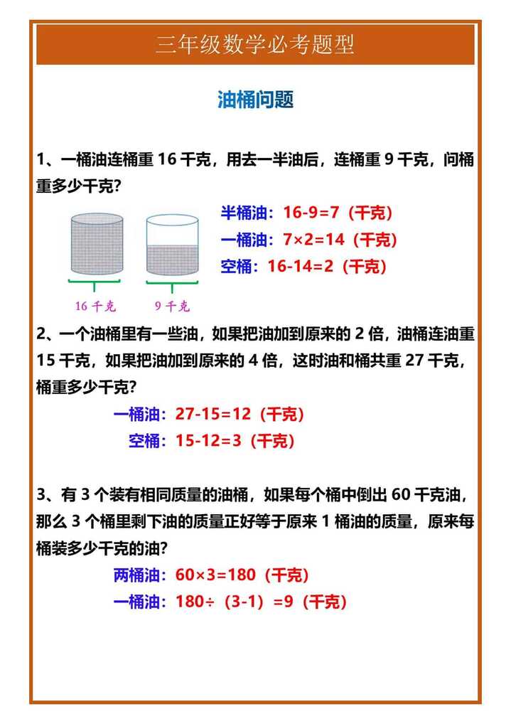 三年级数学必考题型《油桶问题》