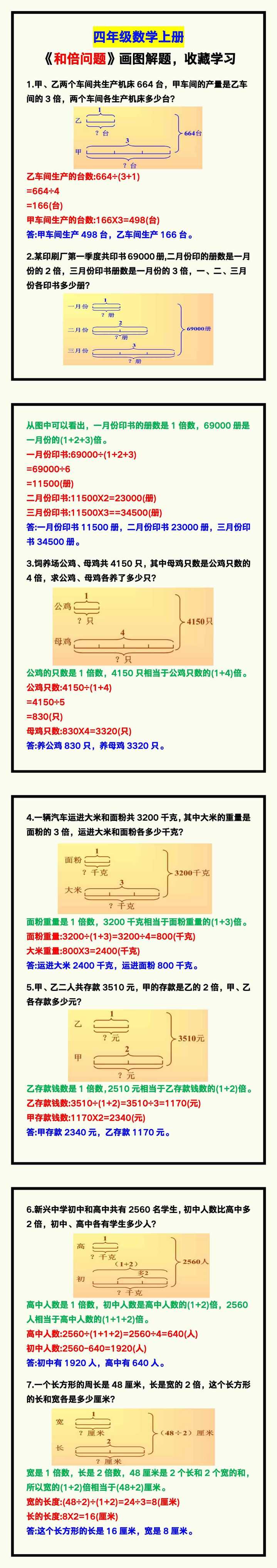 四年级数学上册《和倍问题》画图解题，给孩子收藏学习！