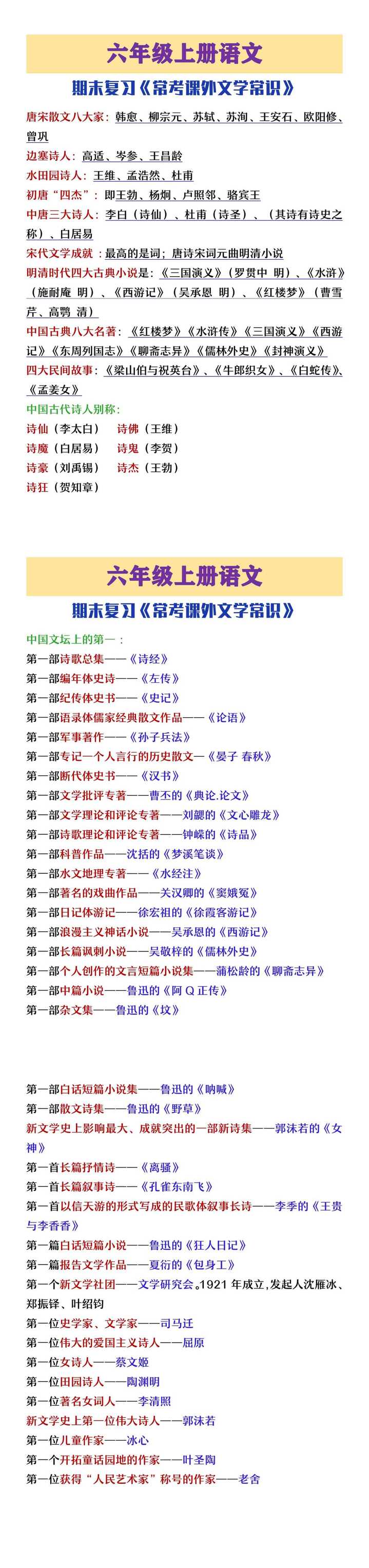 六年级上册语文期末常考课外文学常识