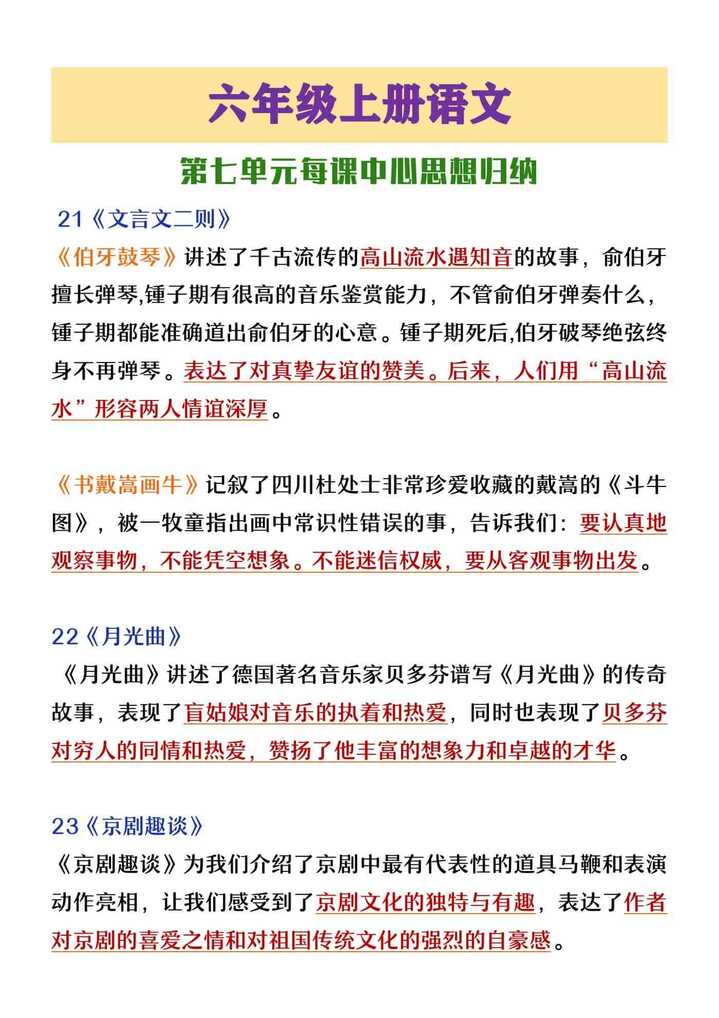 六年级上册语文第七单元每课中心思想归纳 六年级上册语文第七单元每课中心思想归纳