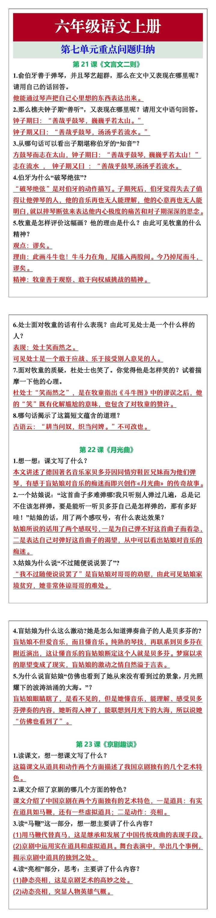 六年级语文上册第七单元重点问题归纳