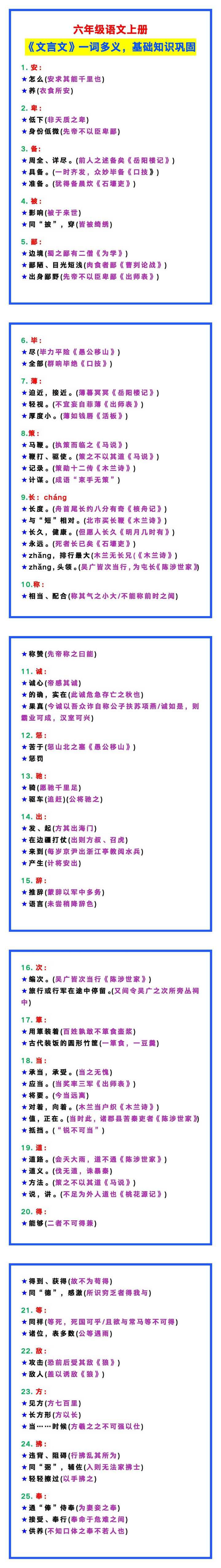六年级语文上册《文言文》一词多义，基础知识巩固！