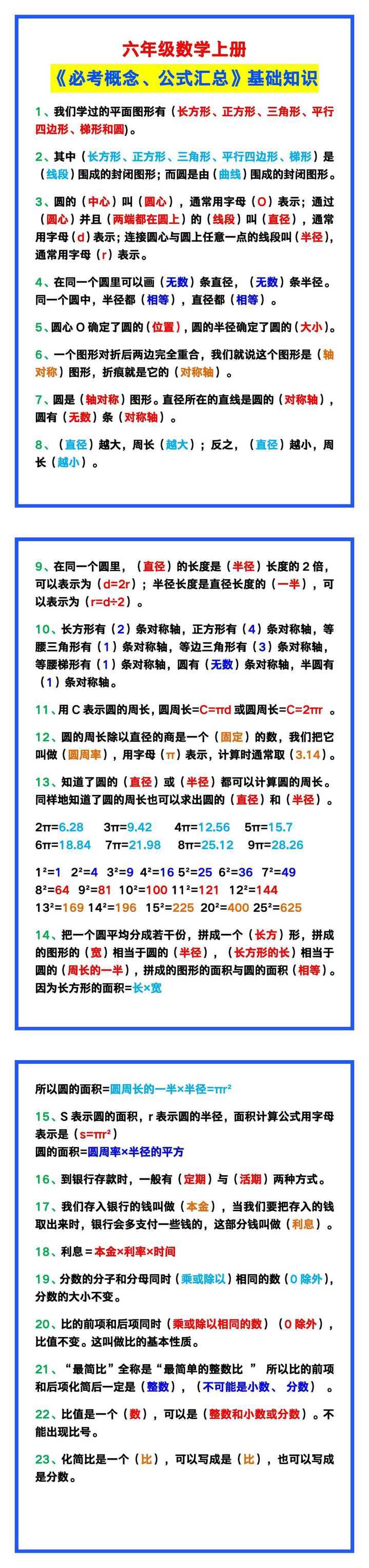 六年级数学上册《必考概念、公式汇总》，基础知识背诵！