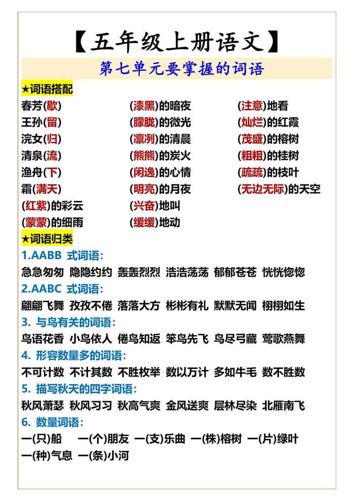 五年级上册语文第七单元要掌握的词语-五年级上册语文资料