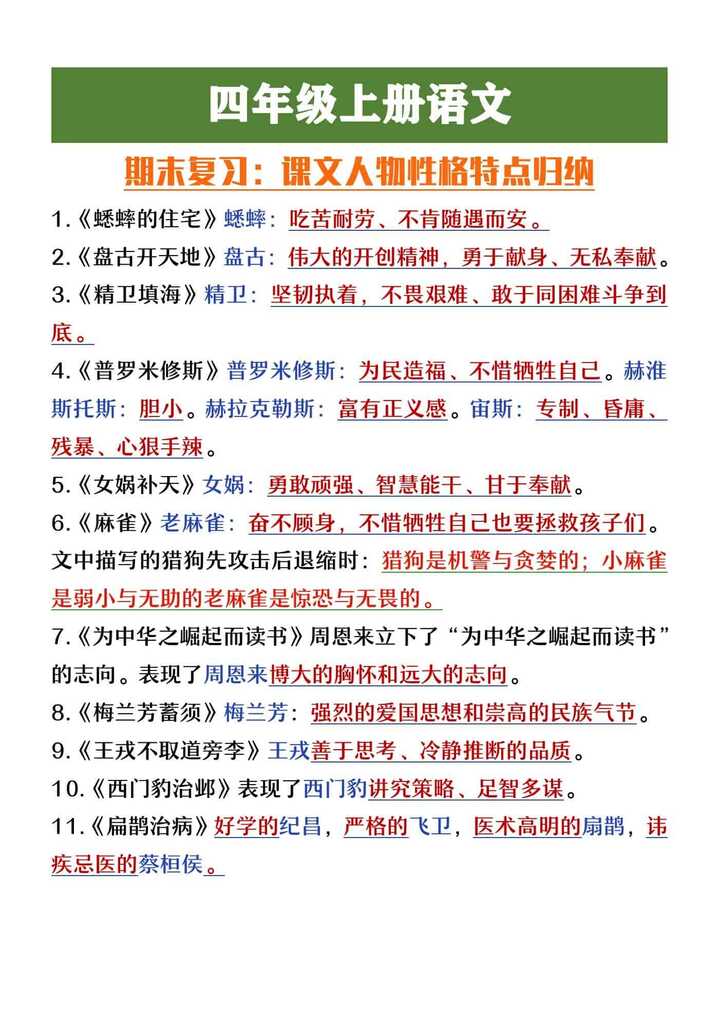 四年级上册语文期末复习：人物性格分析