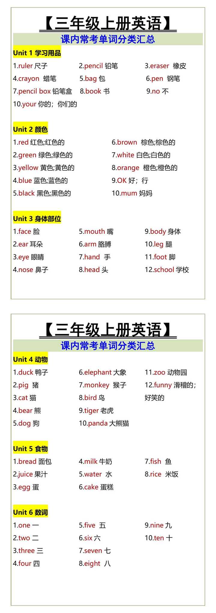 【三年级上册英语】 课内常考单词分类汇总