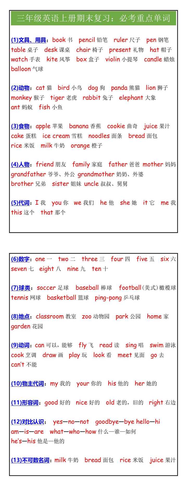 三年级英语上册期末必考重点单词汇总