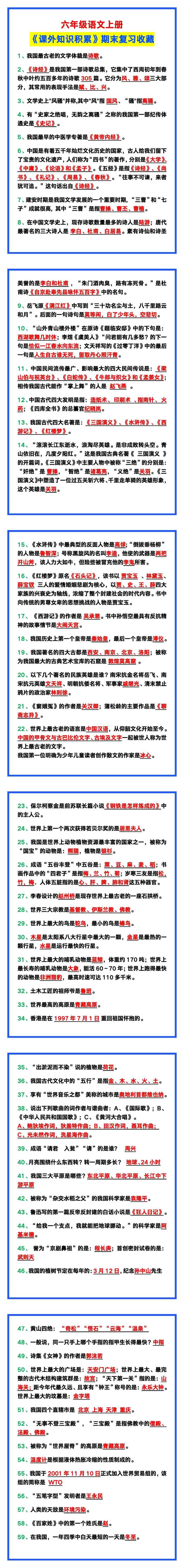 六年级语文上册《课外知识积累》,期末复习收藏! 六年级语文上册《课外知识积累》,期末复习收藏!