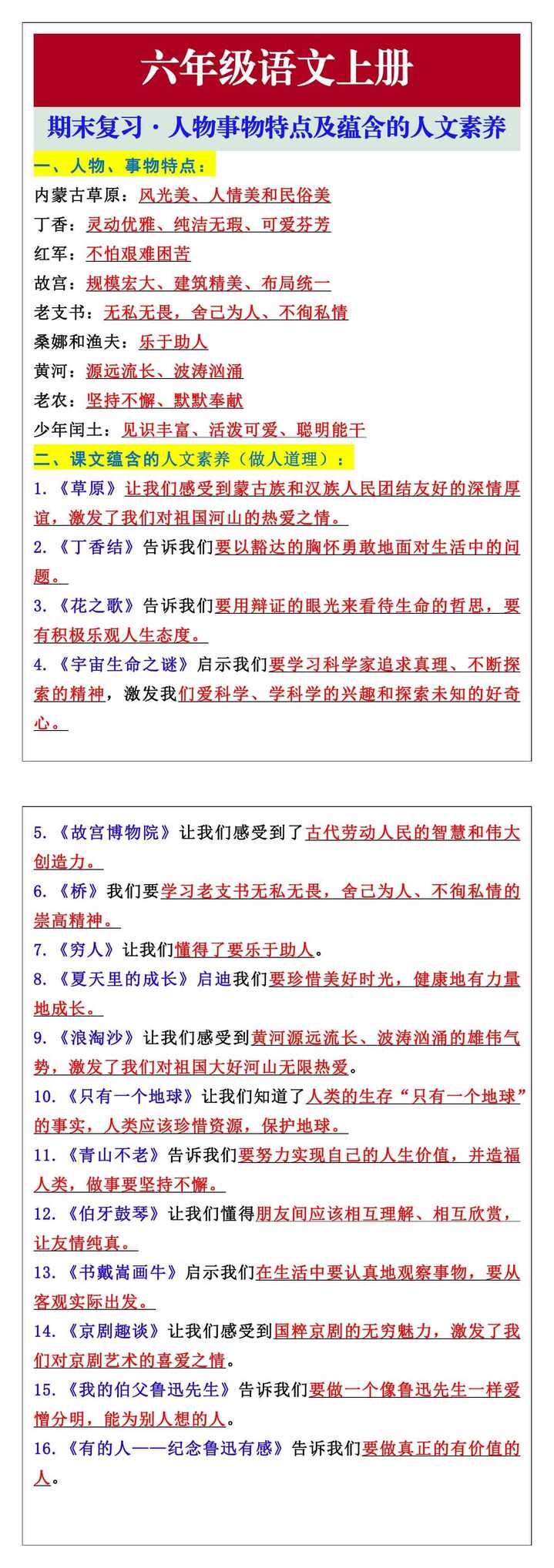 六年级语文上册期末复习人物事物特点及蕴含的人文素养 六年级语文上册期末复习人物事物特点及蕴含的人文素养