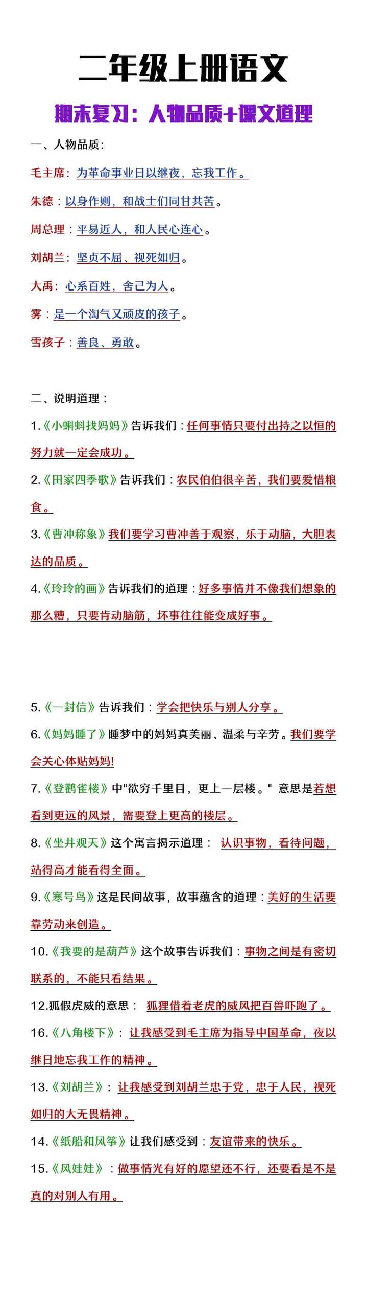 二年纪上册语文期末复习人物品质及课文说明道理