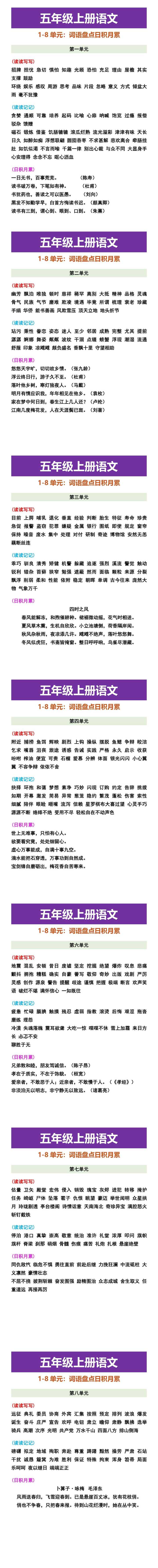 五年级上册语文 1-8单元：词语盘点日积月累