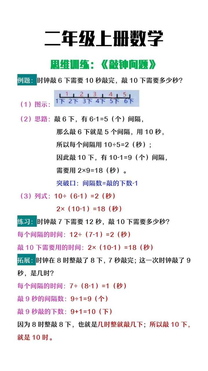 二年级上册数学思维训练《敲钟问题》