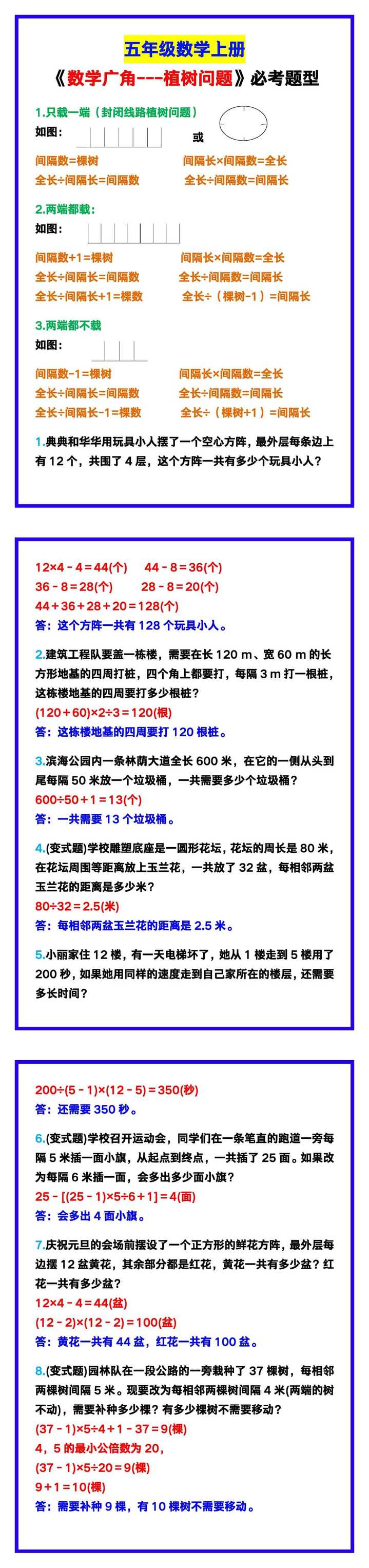 五年级数学上册《数学广角-植树问题》必考题型！