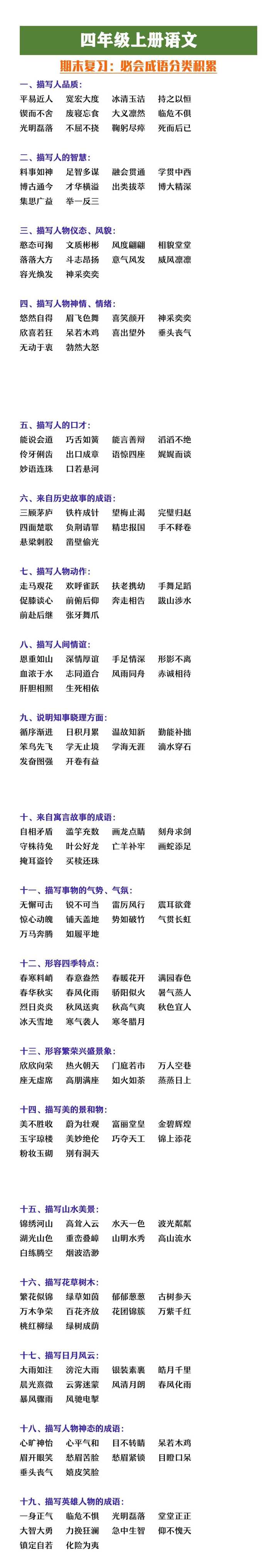 四年级上册语文期末复习成语分类积累 四年级上册语文期末复习成语分类积累