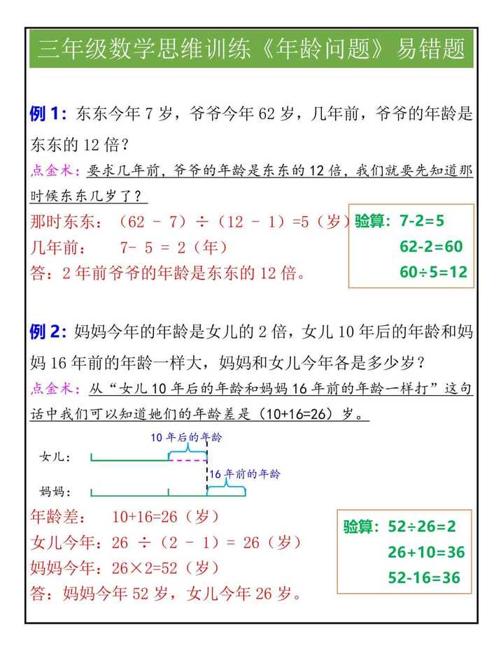 三年级数学思维训练《年龄问题》易错题