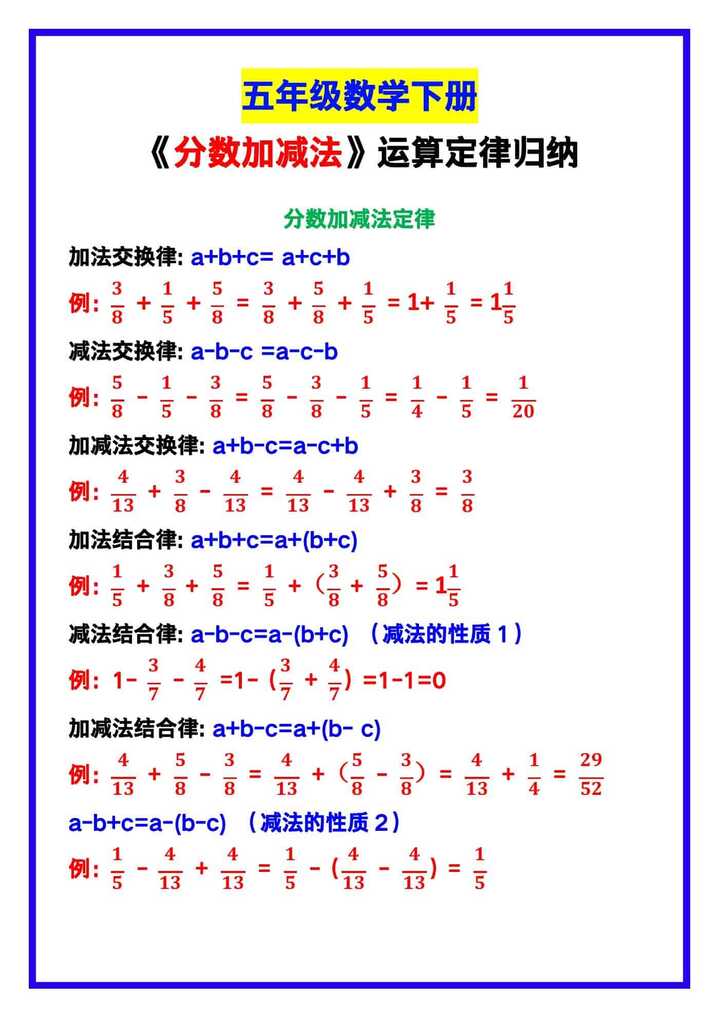 五年级数学下册《分数加减法》运算定律，寒假预习！