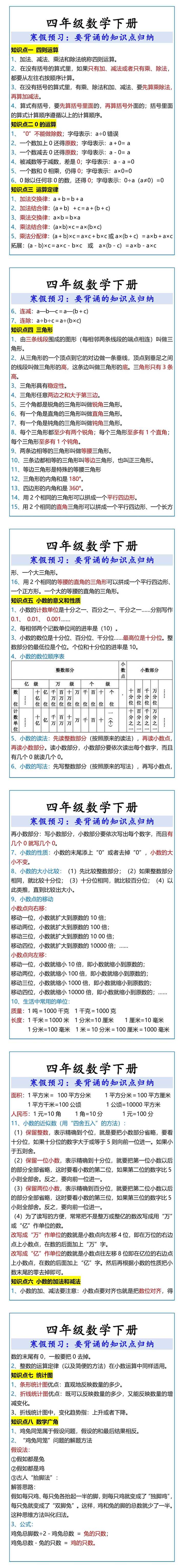 四年级数学下册要背诵的知识点归纳