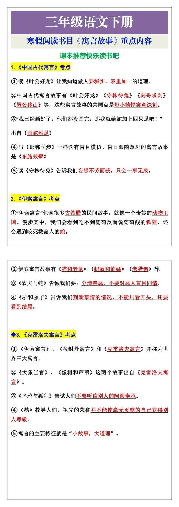 三年级语文下册寒假阅读书目《寓言故事》重点内容