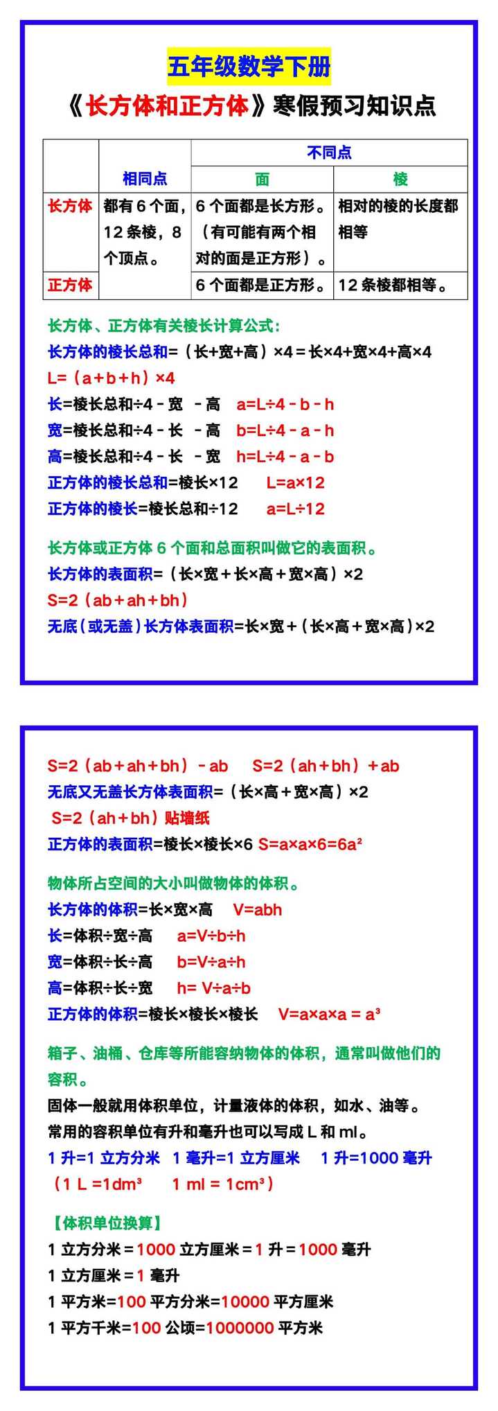 五年级数学下册《长方体和正方体》寒假预习知识点汇总！