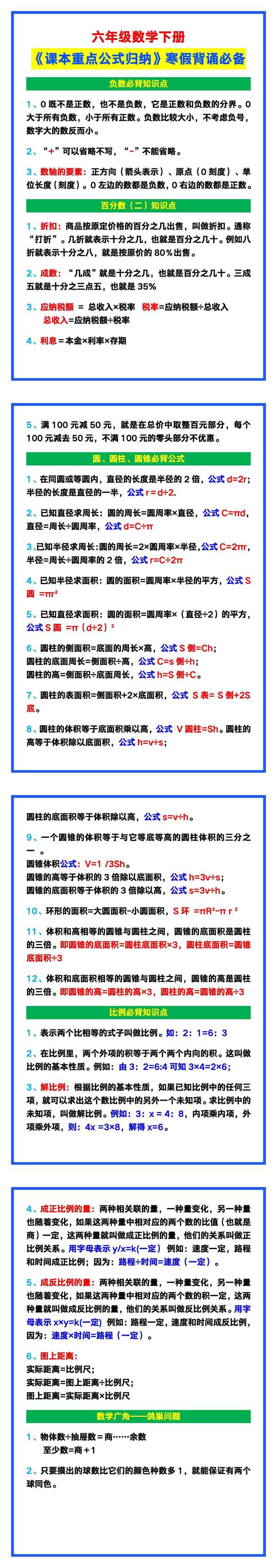 六年级数学下册《课本重点公式归纳》，寒假背诵必备！