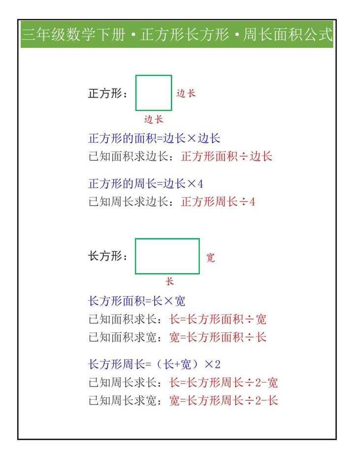 三年级数学下册正方形长方形周长面积公式