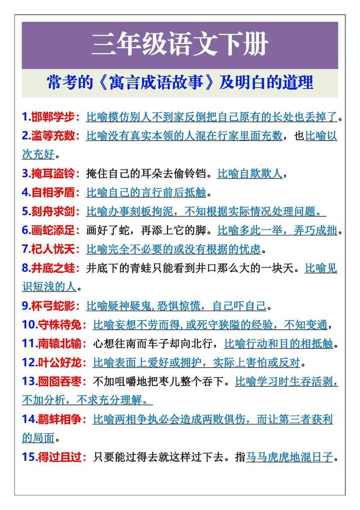 三年级语文下册常考的寓言成语故事及明白的道理