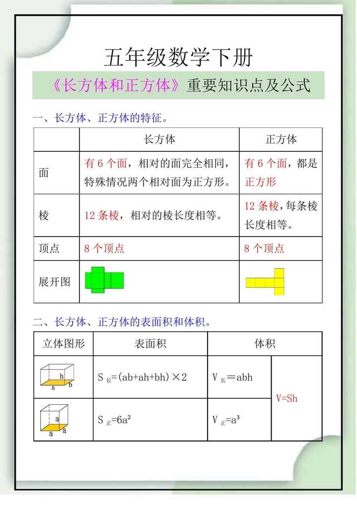 五年级数学下册《长方体和正方体》重要知识点及公式